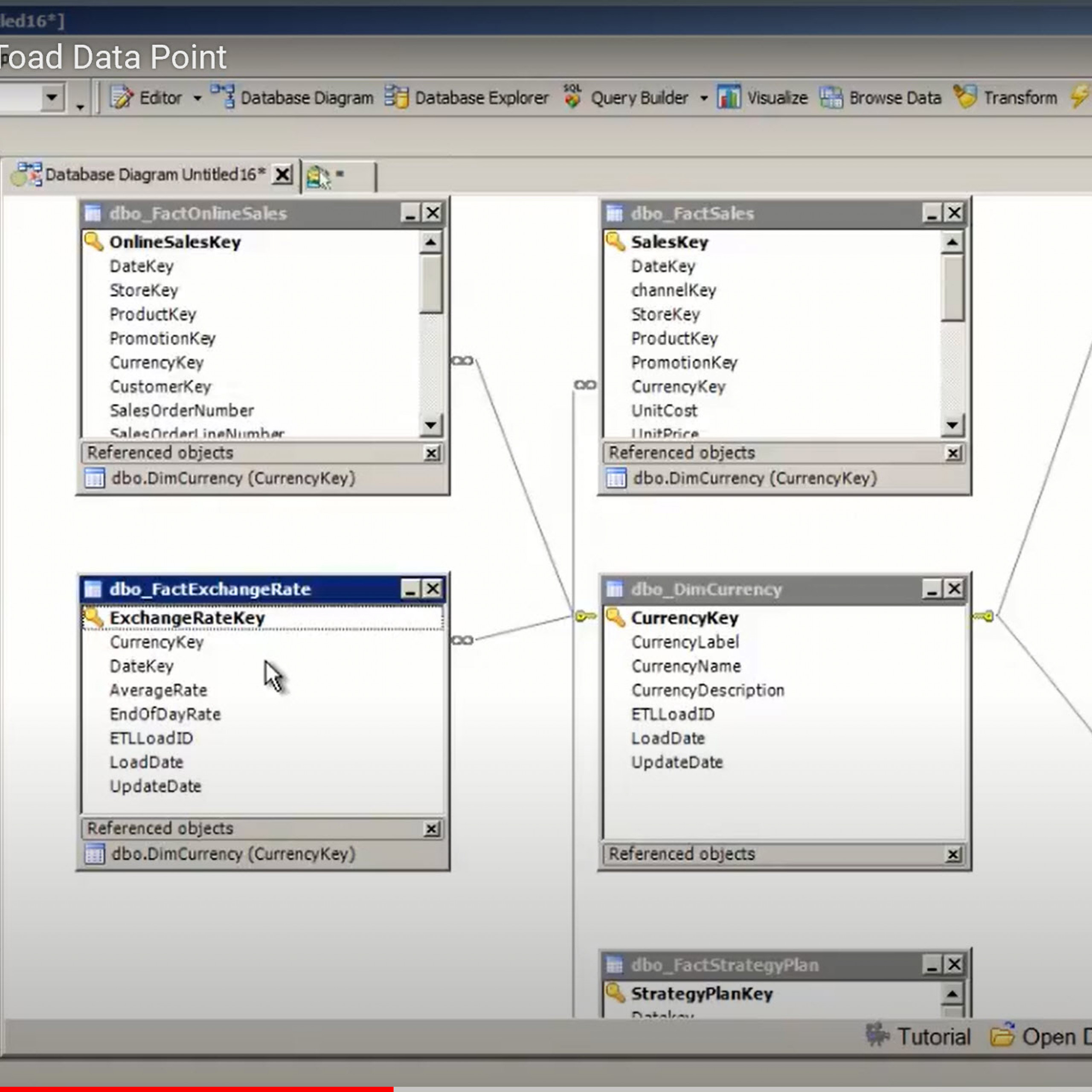 What An Er Diagram Is And Tools That Help Build And Alter Them