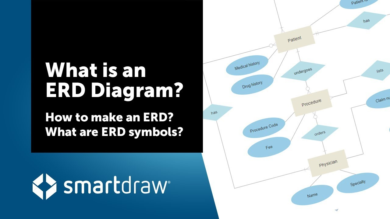 What Is An Er Diagram? How To Make An Erd? What Are Erd Symbols?