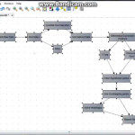Yed Graph Editor Tutorial   Make Flowcharts, Trees, Graph Freeware.