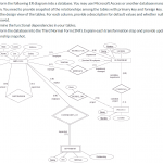 1. Transform The Following Er Diagram Into A Datab