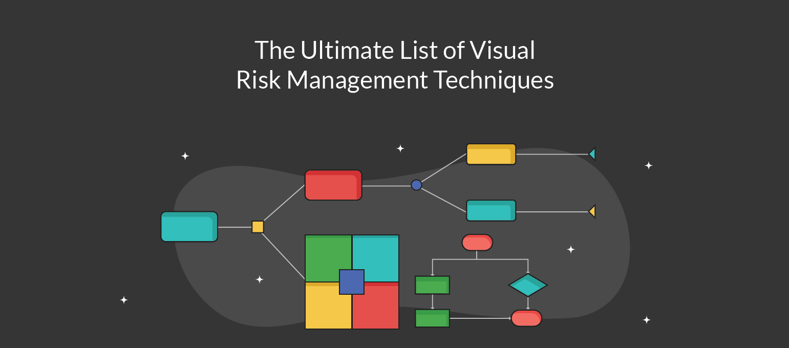 11 Effective Risk Management Techniques To Plan Your