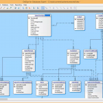 26 Database Diagram / Reverse Engineering Tools For Sqlite