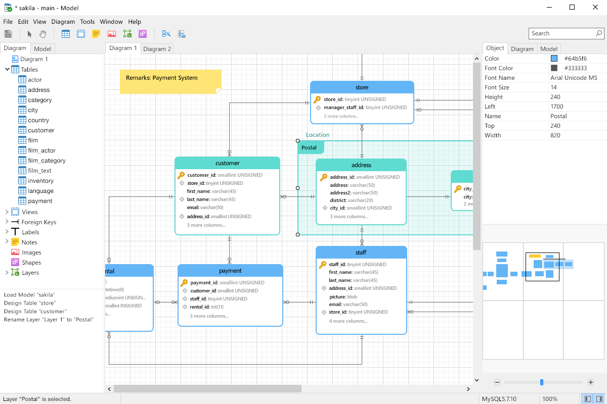 28 References Of Sqlite Er Diagram Technique, Http