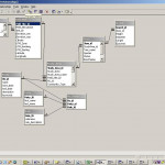 30 Auto Sql Diagram Tool   Bookingritzcarlton