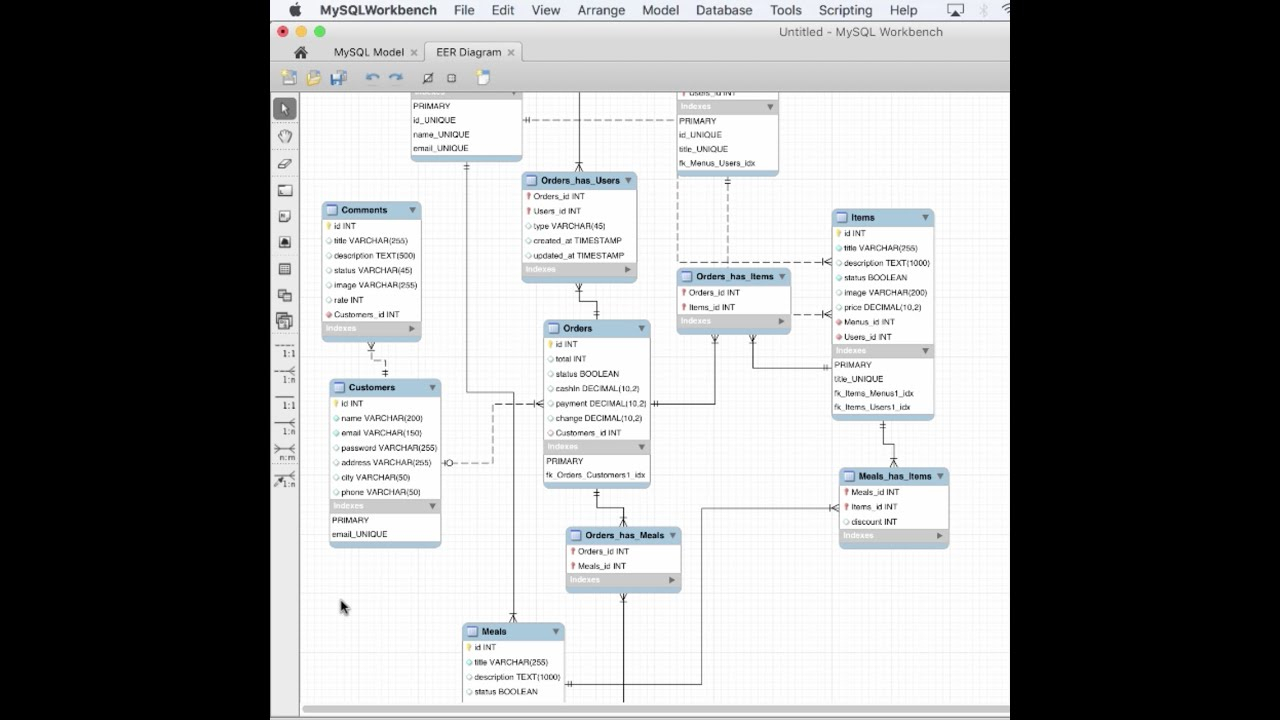 Как открыть диаграмму в mysql workbench