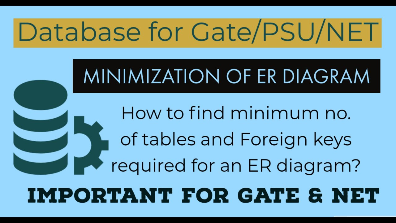 52. Minimization Of Er Diagram (Part 1) | Important Topic For Gate |  Database For Gate/net/nielit