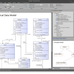 64 Database Diagram / Reverse Engineering Tools For Mysql