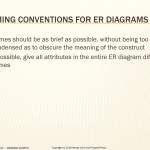 Chapter 2   Database Requirements And Er Modeling   Ppt Download