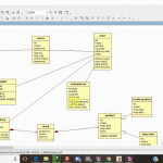 Class Diagram   Inventory Management System