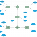 College Management System | College Management, School