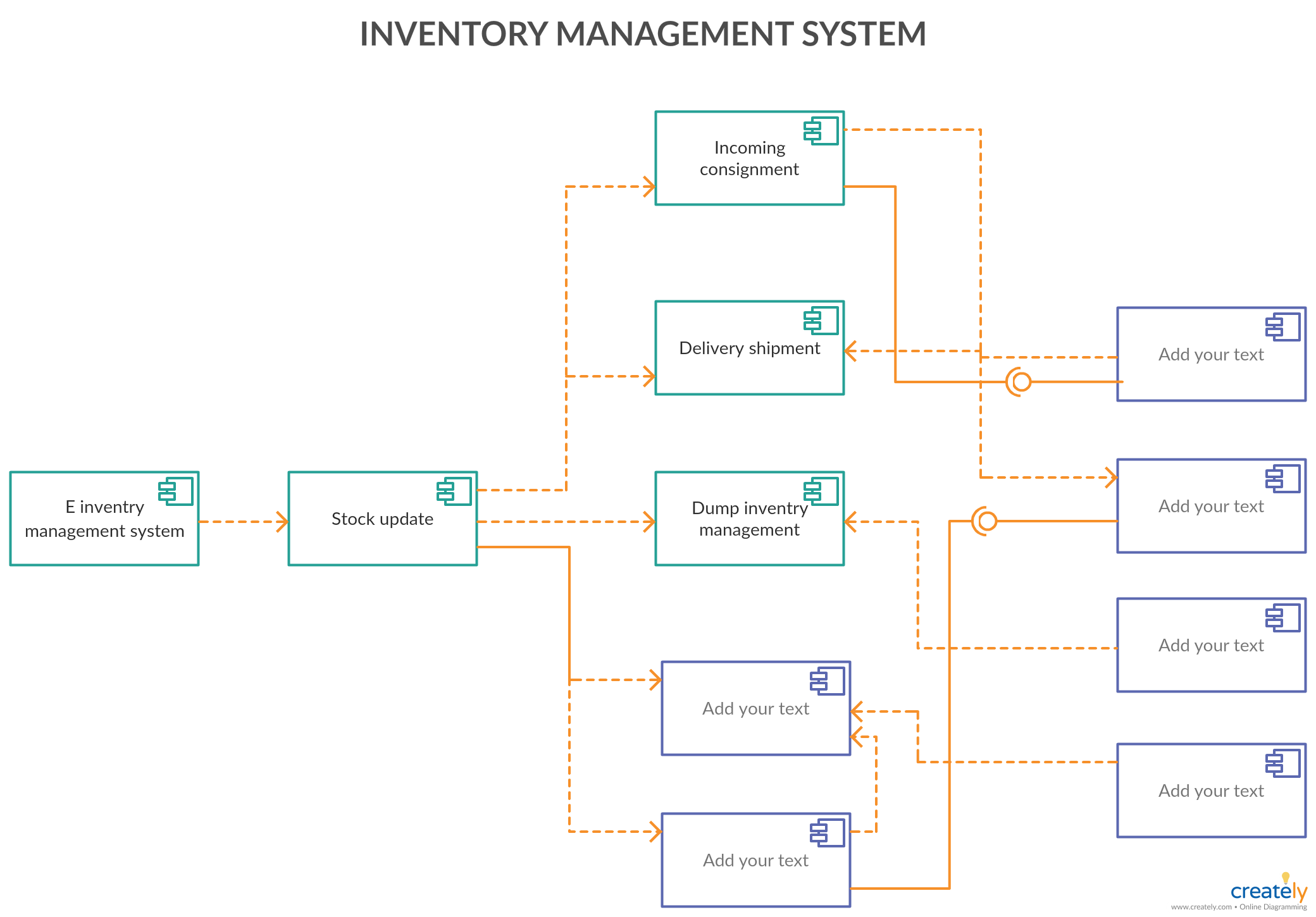 Component Diagram For Inventory Management System - You Can