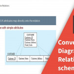 Convert Er Diagram To Relational Schema