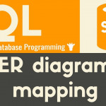 Converting Er Diagrams To Schemas | Sql | Tutorial 23