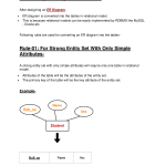 Converting Er Diagrams To Tables   Data Mining   Studocu