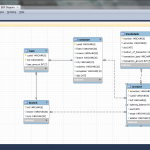 Create Er Diagram Of A Database In Mysql Workbench |