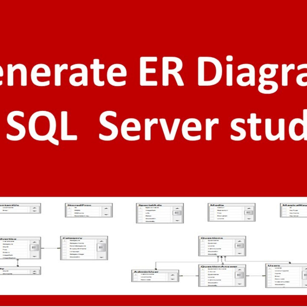 Create Er Diagram With Sql Server – ERModelExample.com