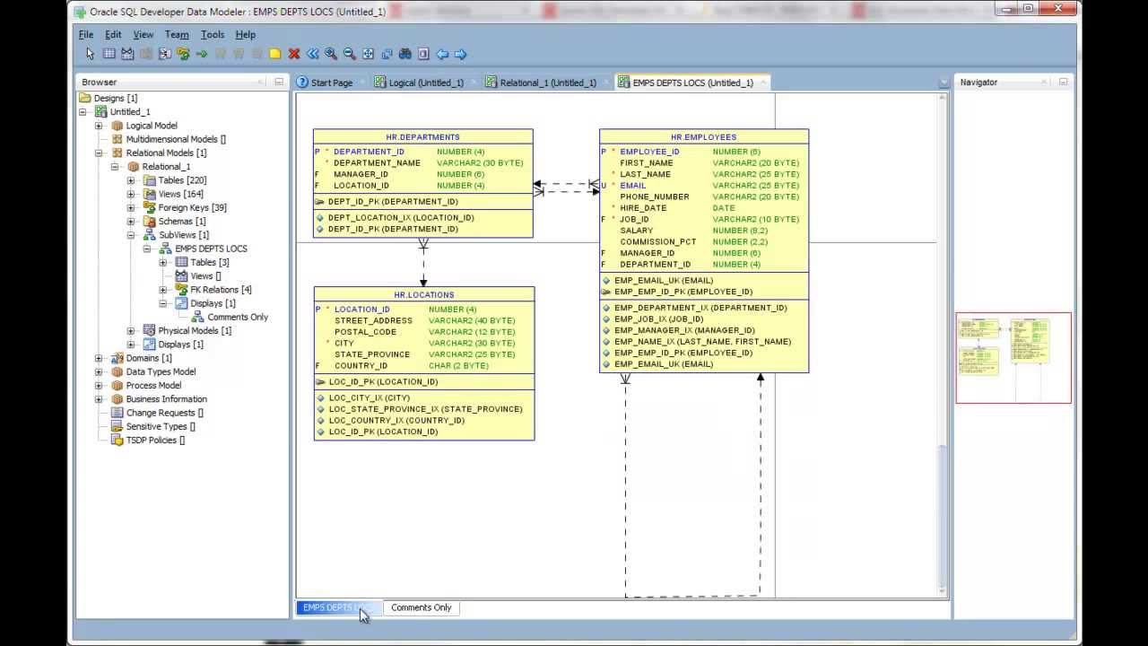 Creating Multiple Displays Of Your Diagrams In Oracle Sql Developer Data  Modeler