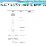 Cse202 Database Management Systems   Ppt Download