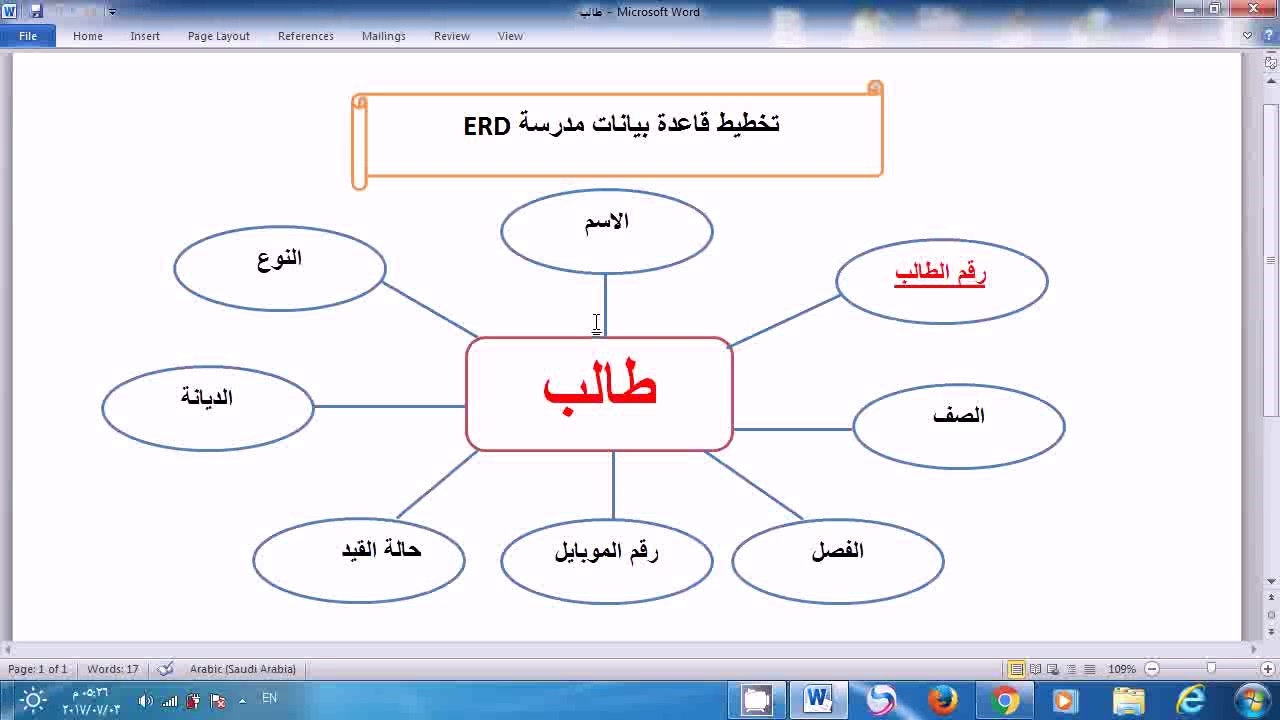 قاعدة بيانات مدرسة 01