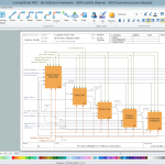 Database Design | How To Draw Epc Diagram Quickly