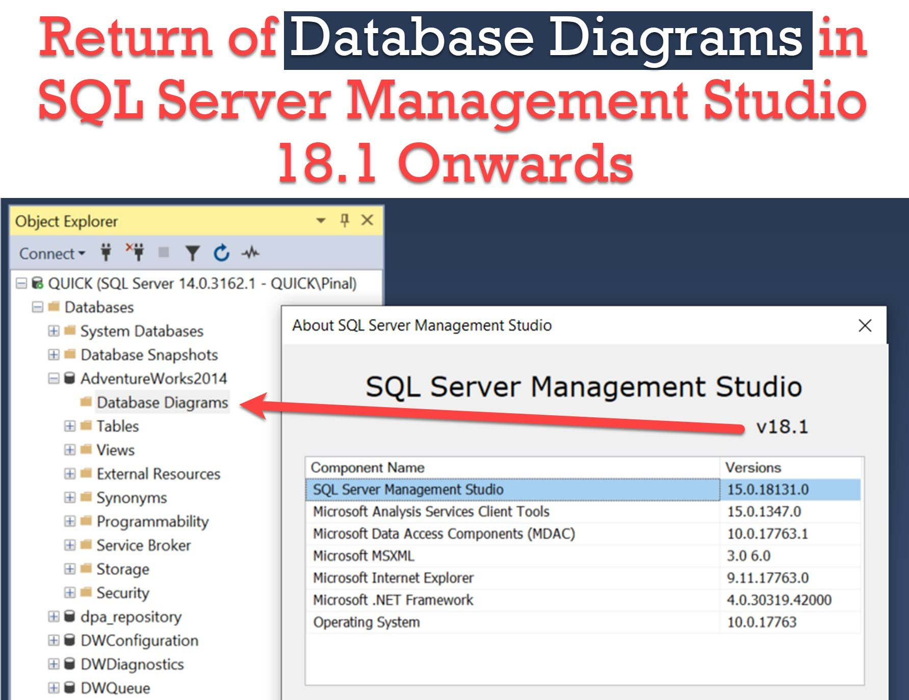 Database Diagram - Available Again In Sql Server Management