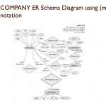 Database Management Systems   Ppt Download