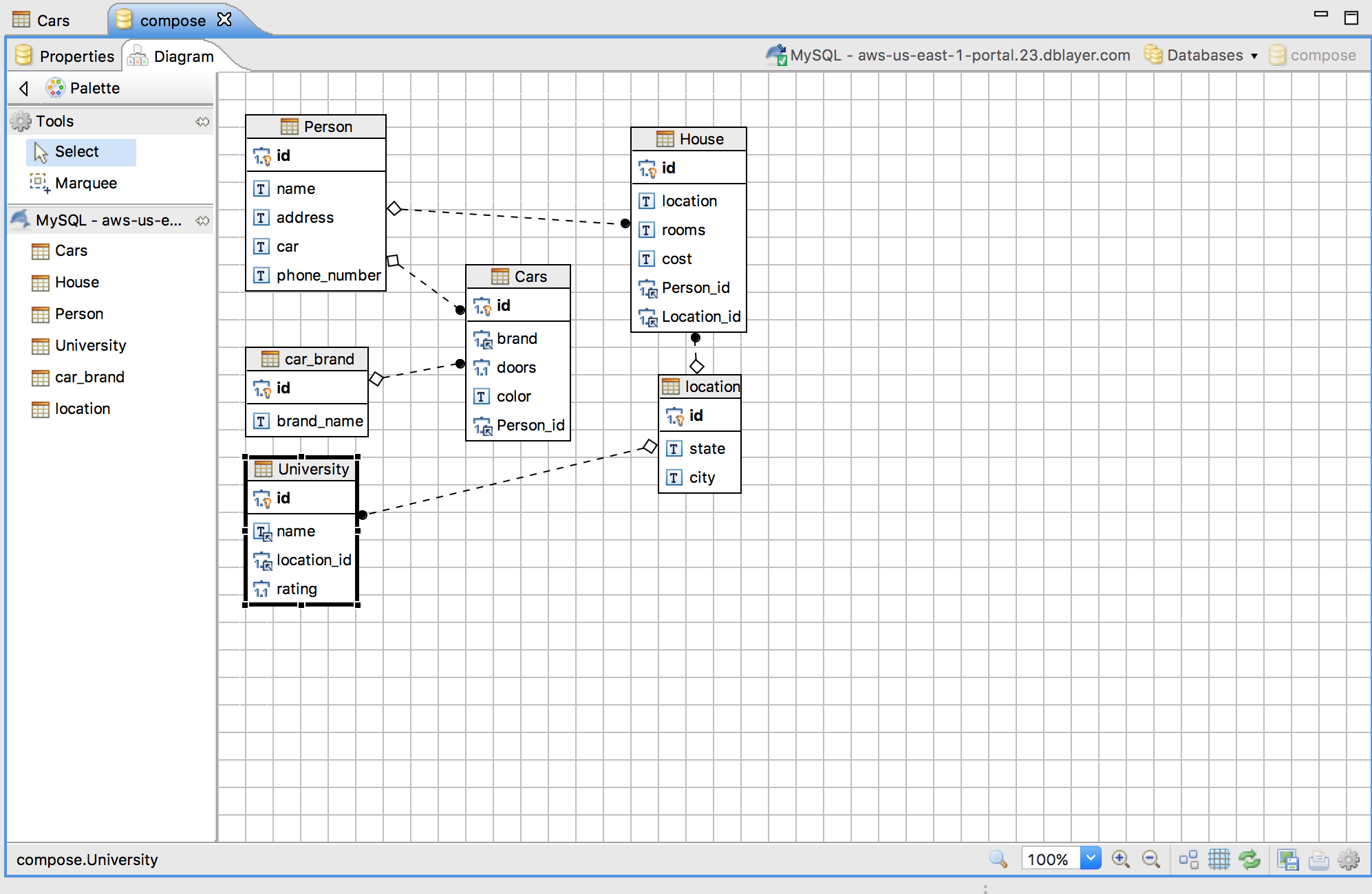 Database Management Tools And Compose For Mysql - Compose