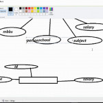 Database Sinhala Tutorial Part 08   Er Diagram Vi