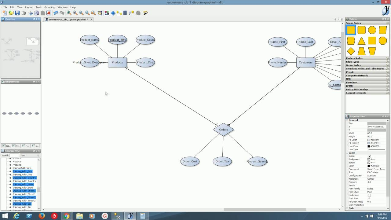 Db Theory - Entity Relationship Diagram - Ecommerce - Youtube