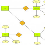 Developer Guide — Chess 1.0 Documentation