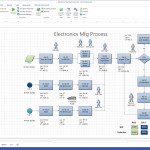 Diagram] Block Diagram Visio 2010 Full Version Hd Quality