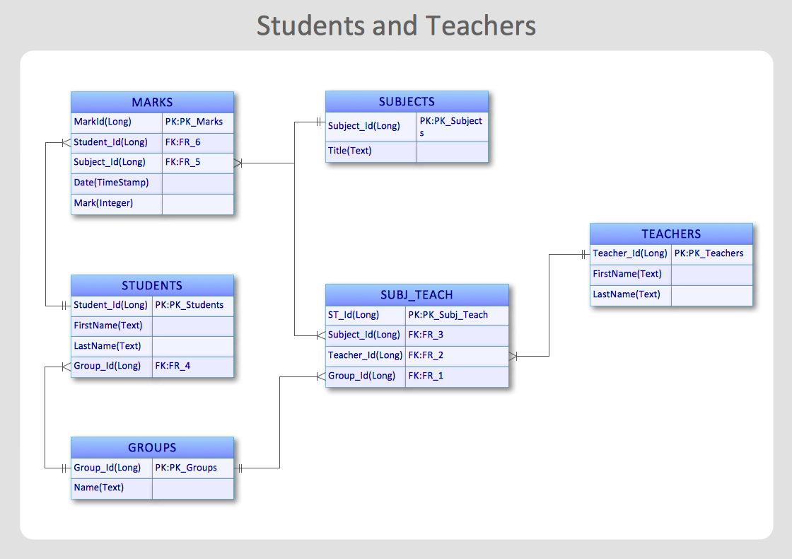 visio-er-diagram-template-download-ermodelexample