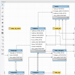 Diagram] Generate Er Diagram From Mysql Online Full Version