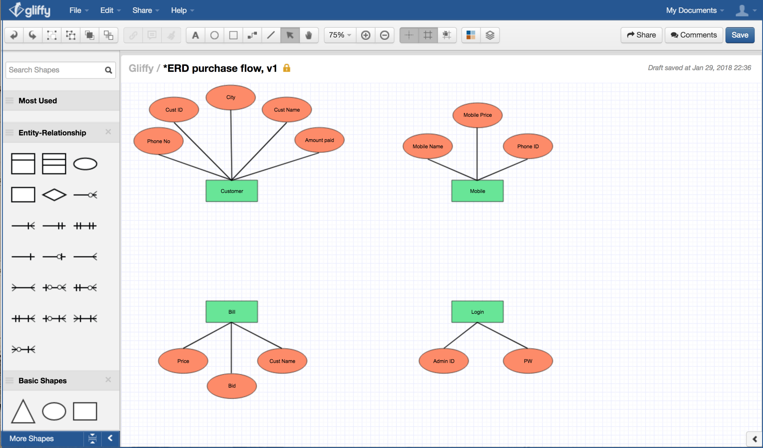 Diagram] Microsoft Access Entity Relationship Diagram Full