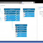 Diagram] Microsoft Visio Database Diagram Full Version Hd