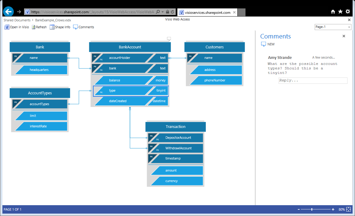 Diagram] Microsoft Visio Database Diagram Full Version Hd