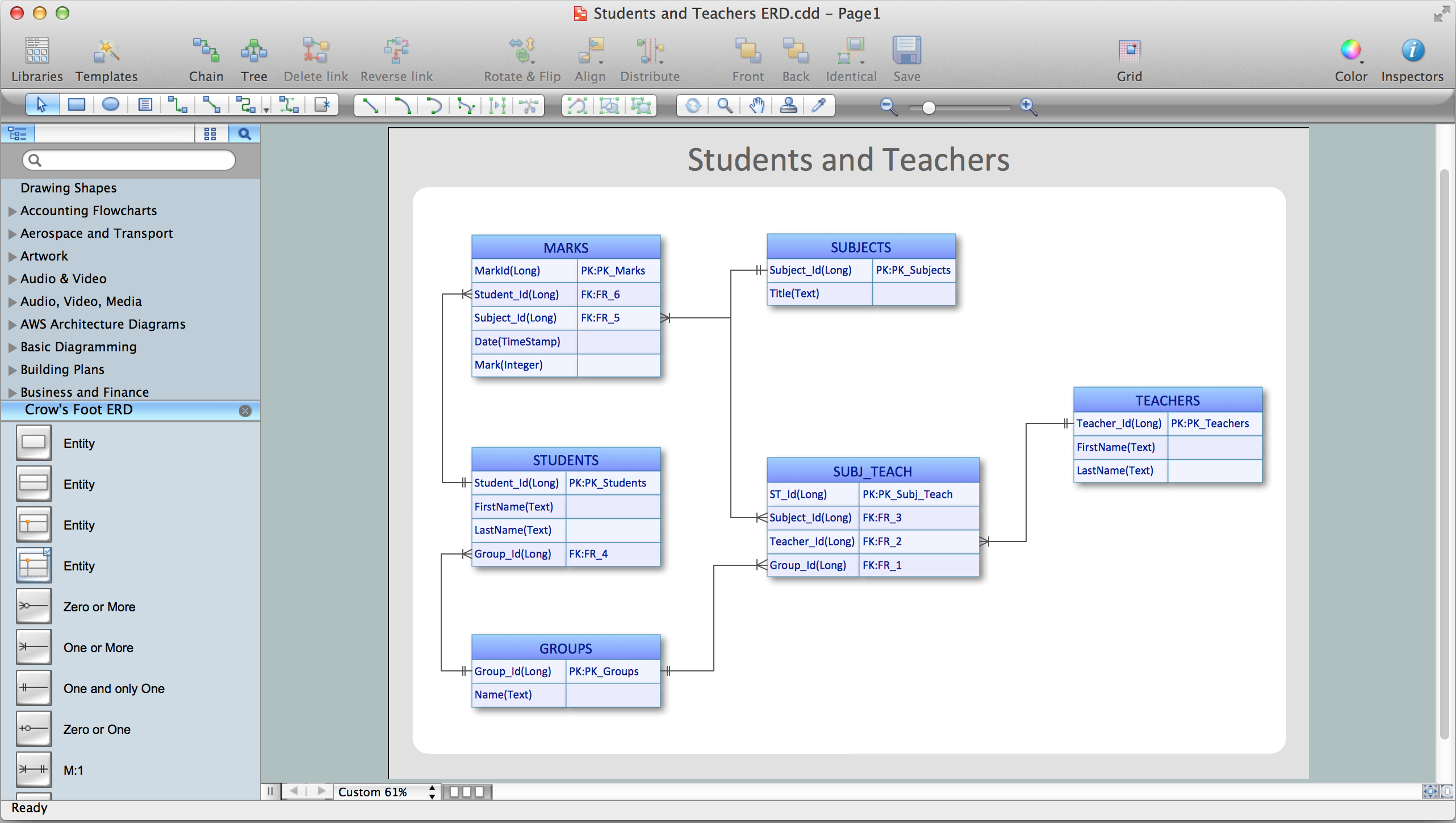 Visio схема базы данных