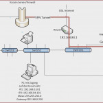 Diagram] Occupancy Sensor Power Pack Wiring Diagram Full In Npp16 D Er Wiring Diagram