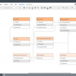 Diagram] Online Er Diagram Drawing Tool Full Version Hd