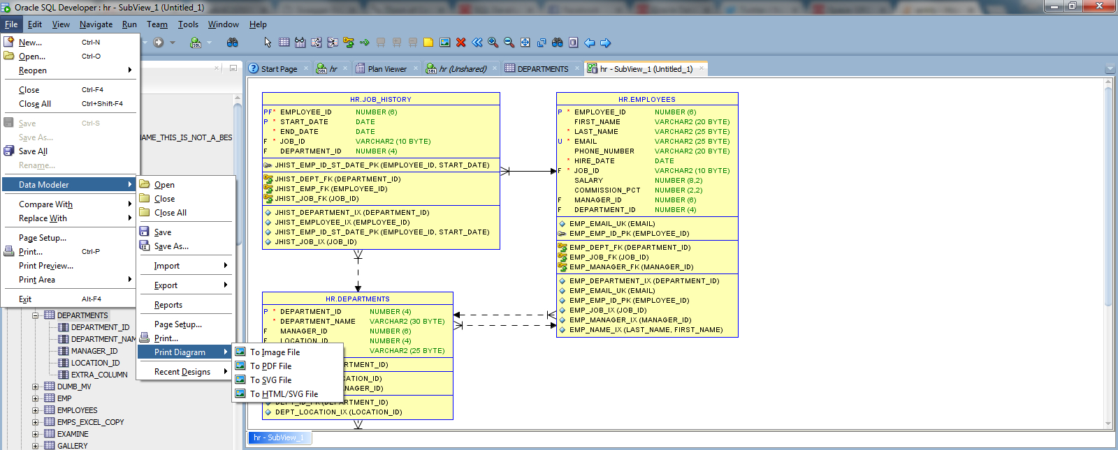 Diagram] Sql Developer Er Diagram Full Version Hd Quality Er