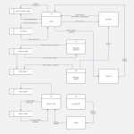 Diagram] Wiring Diagram Symbol Definition Full Version Hd