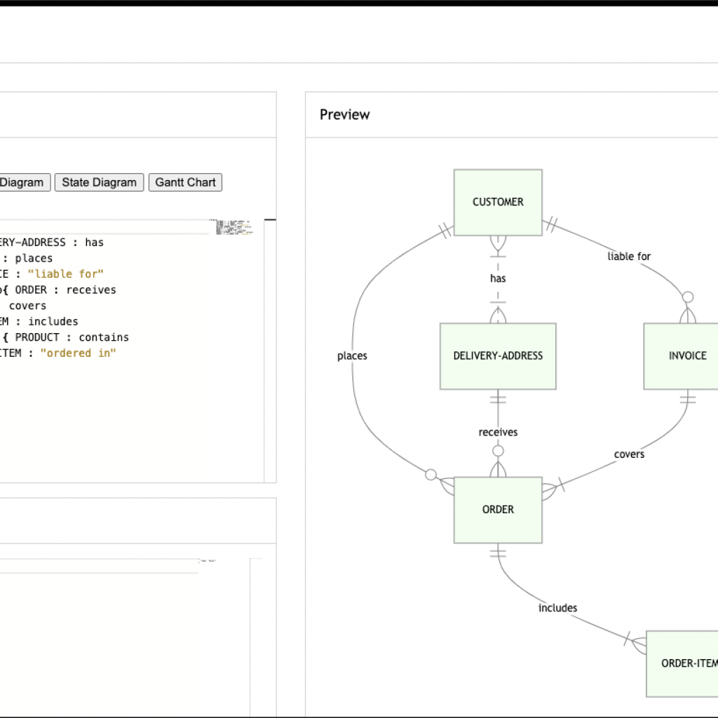 Diagrams As Code Mermaid