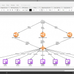 Draw Diagrams Using Visio, Lucid Charts Or Any Other Tool