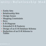 E R Model   Bca Notes