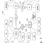 Entity Relationship Diagram For Mobile Shop Full Hd Version