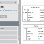 Entity Relationship Diagrams (Erds) – Lucidchart