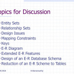 Entity Relationship Model   Ppt Download