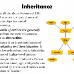 Entity Relationship Model   Ppt Download