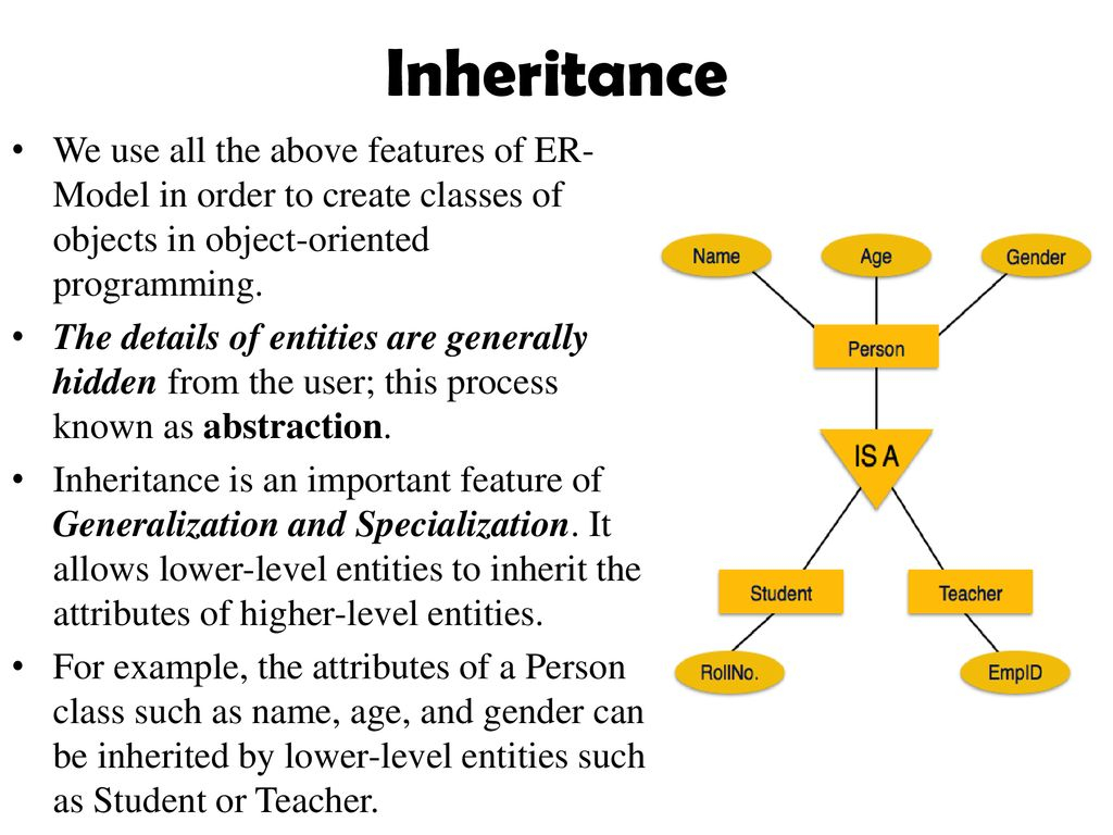 Entity Relationship Model - Ppt Download