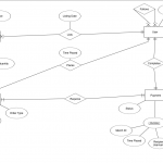 Er Diagram Assistance   Stack Overflow